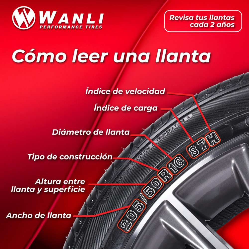 Wanli Leer Llanta