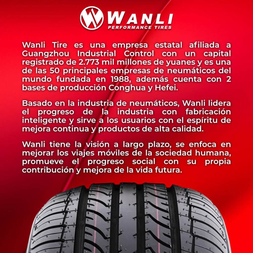 Wanli Historia