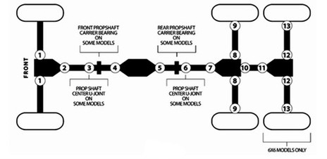 Universal Joint Kawasaki 4010 Mule 4x4 620cc 2009 2010 2011 2012 2013 2014 2015 Universal Joint Kawasaki 4010 Mule 4x4 620cc 2009 2010 2011 2012 2013 2014 2015