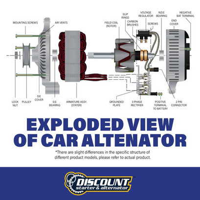 Alternator Fits Advance Mixer, American LaFrance, Autocar, Blue Bird, Chevrolet Alternator Fits Advance Mixer, American LaFrance, Autocar, Blue Bird, Chevrolet