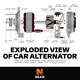 Alternator Compatible with 2005 Jaguar Vanden Plas 4.2L