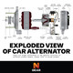 Alternator For John Deere 3320 3520 3720 4200 4300 4400 4500 4600 4700 Tractors