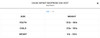 Jetpilot Cause Infant jacket size chart