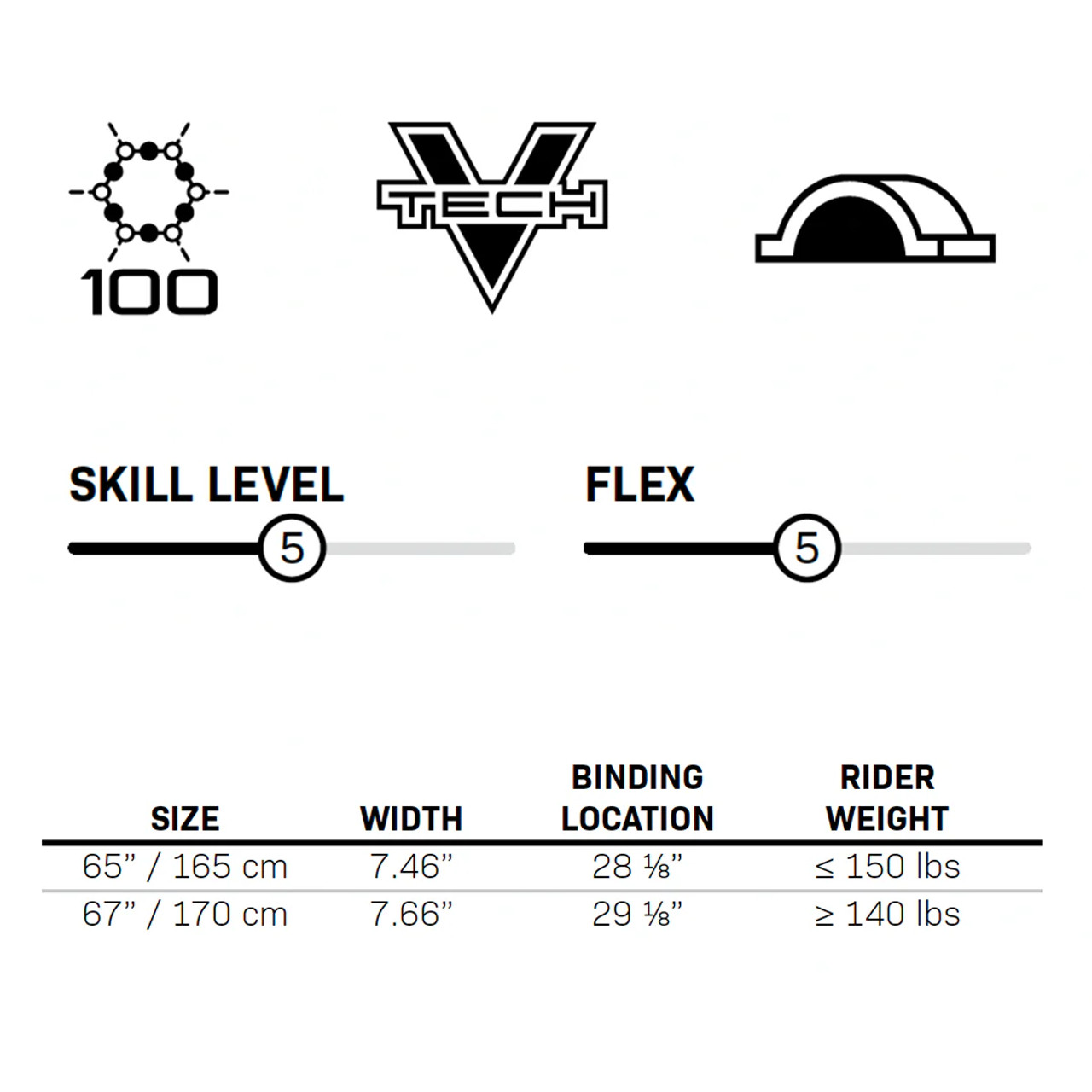 Women’s Aspect Slalom Ski, Connelly women’s slalom ski, free-ride slalom ski for women, V-Tech step-base technology ski, lightweight women’s waterski, sharp bevel slalom ski, aluminum drop-through fin, women’s glass flex ski, Connelly C.A.P.T. technology, polished speed base slalom ski, variable bevel women’s ski, slalom ski for slower speeds, recreational women’s waterski, advanced women’s slalom ski, women’s freeride waterski.