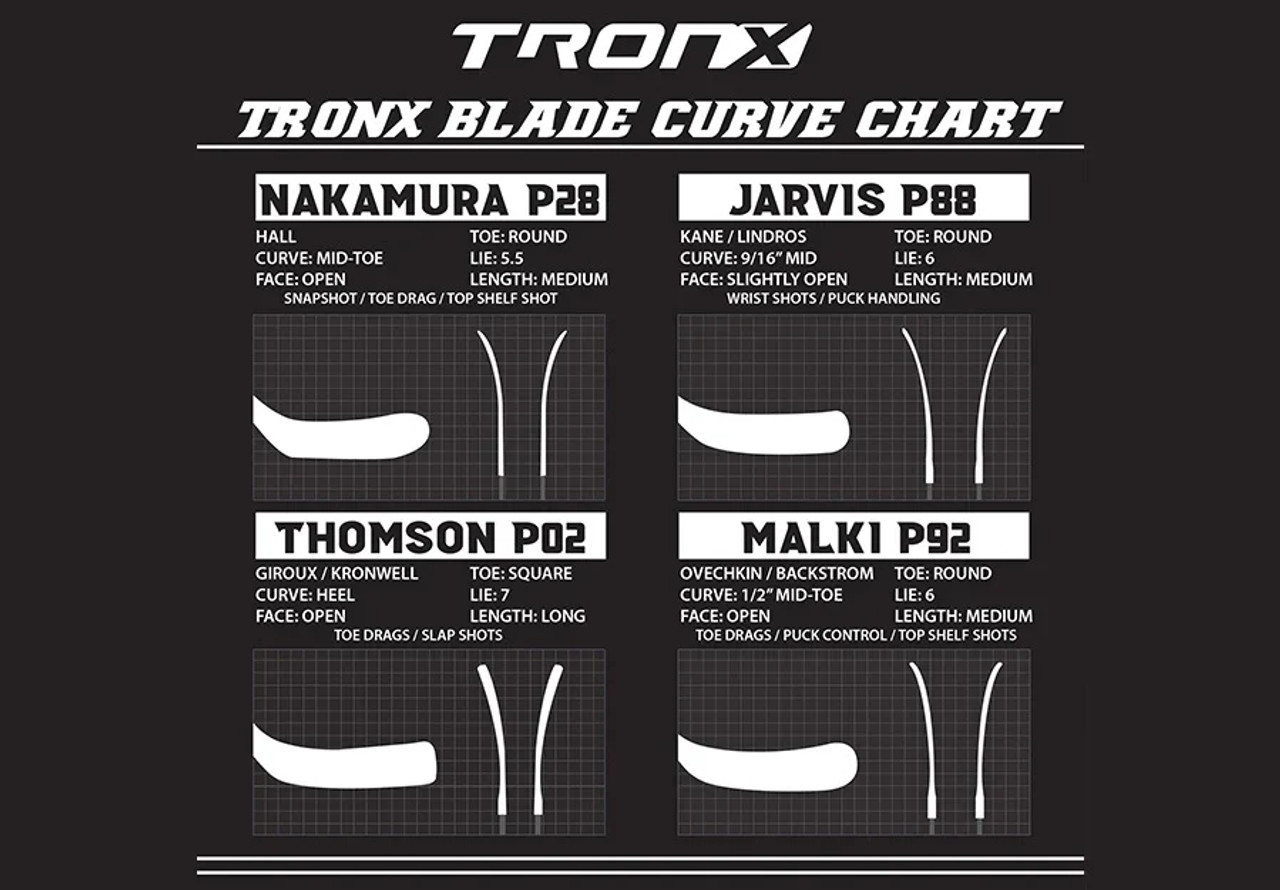 TronX Stryker 375G, senior composite hockey stick, low-kick flex, lightweight hockey stick, Japanese carbon fiber stick, one-piece hockey stick, quick release hockey stick, accurate hockey stick, elite hockey stick, best hockey stick for snipers, smooth texture hockey stick, non-grip hockey stick, durable hockey stick, high-performance hockey stick, advanced composite stick