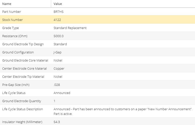 NGK BR7HS #1098 Spark Plug