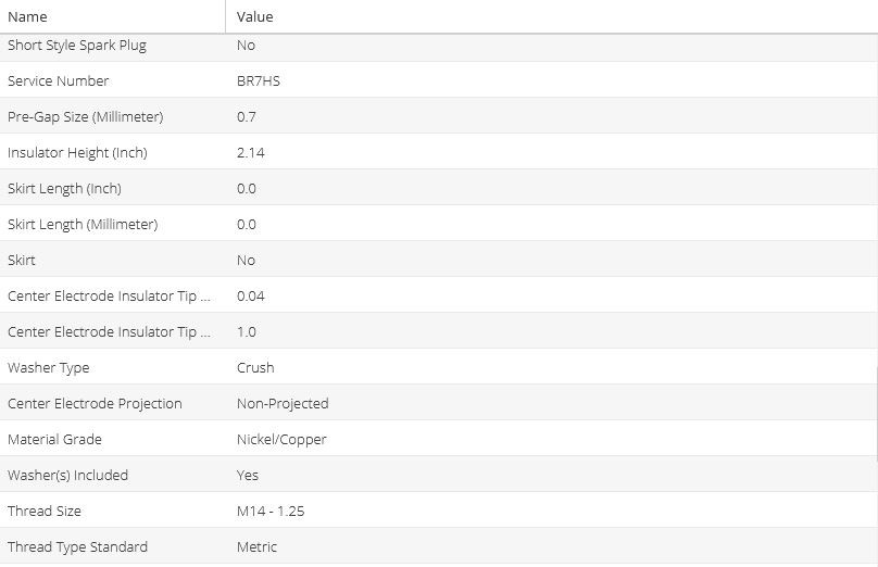NGK BR7HS #1098 Spark Plug