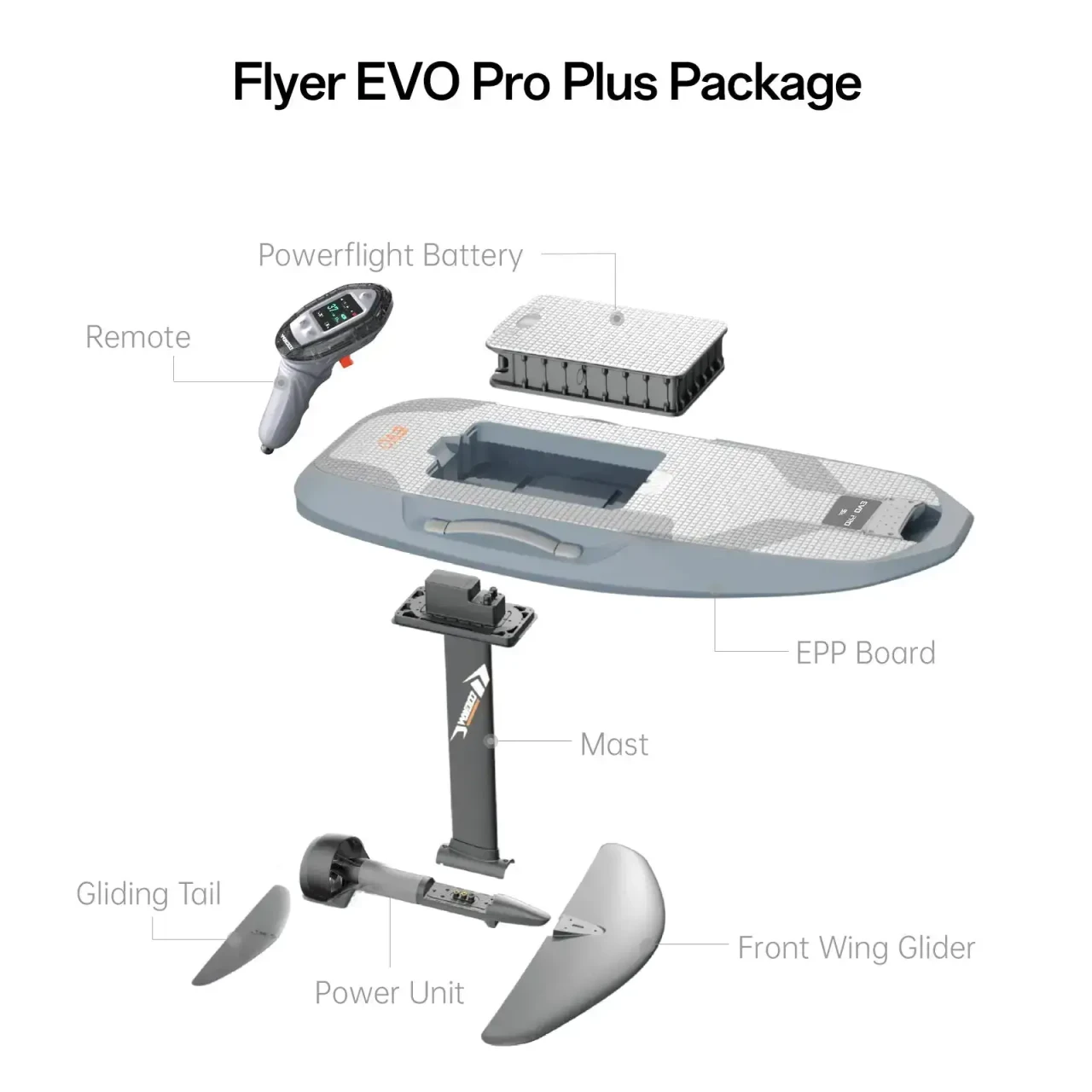 Waydoo Flyer EVO Pro Plus electric hydrofoil board complete package