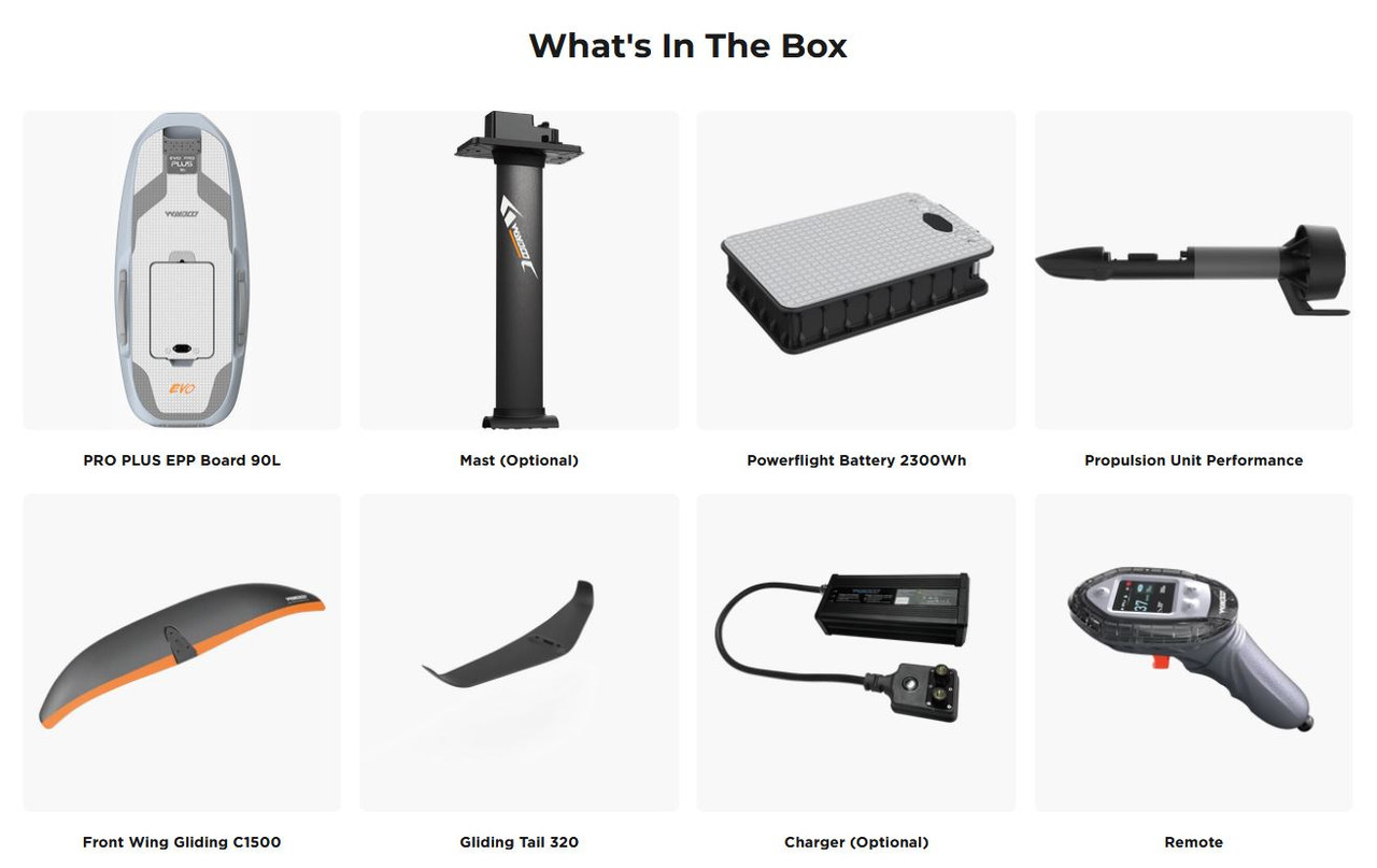 Waydoo Flyer Evo Pro Plus What's In The Box infographic