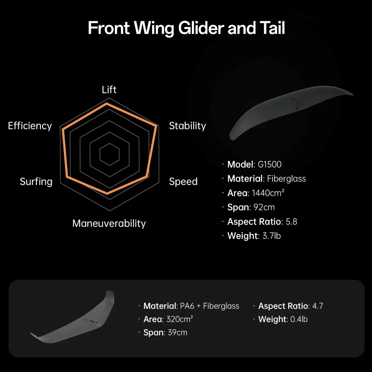 Waydoo Flyer EVO Max Plus Glider C1500 front wing