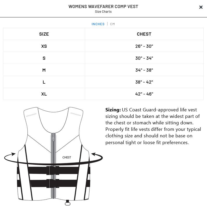 Jetpilot Women's Wavefarer size chart