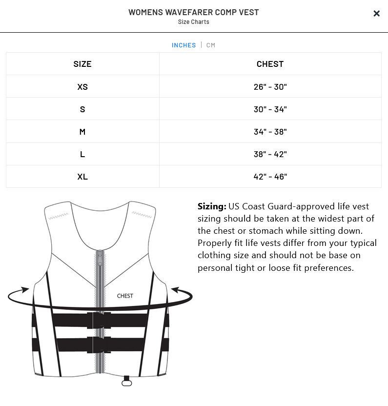 Jetpilot Women's Wavefarer size chart
