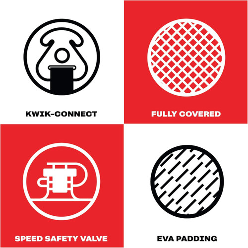 Airhead Slice info chart