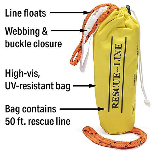 Seachoice rescue line throw bag infographic