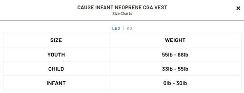Jetpilot Cause Infant jacket size chart