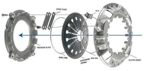 Race Engineering Clutch
