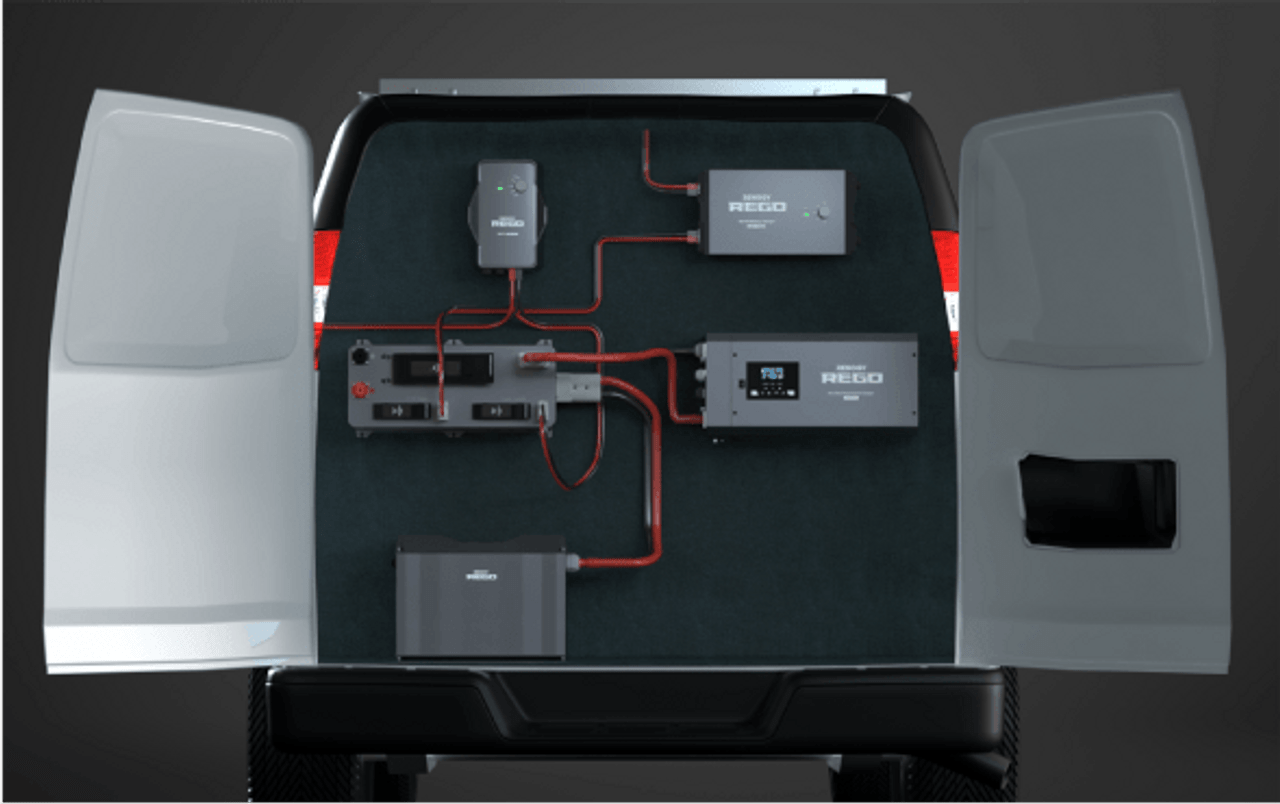 The First All-In-One Off-Grid Energy Monitor And IOT Gateway