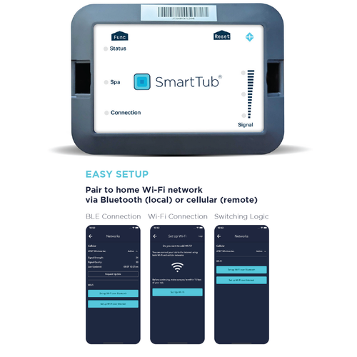 SmartTub 4th Generation