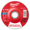 Milwaukee 49-94-0107 4-1/2 in x .045 in x 7/8 in Performance+ Metal Cut Off Wheel - Type 27 25pk