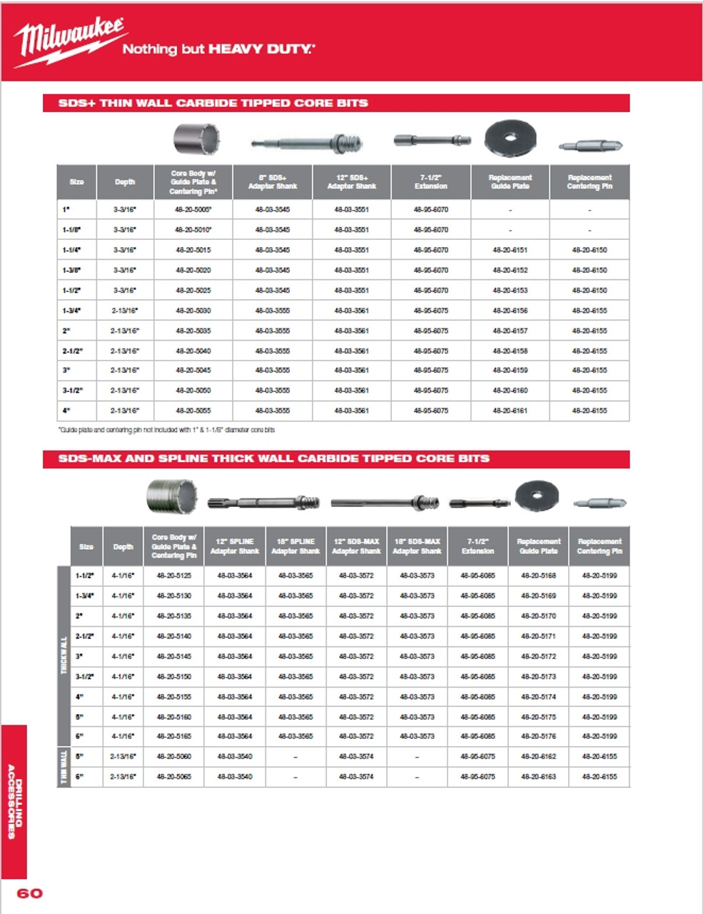 Milwaukee 48-95-6070 Thin Core Bit Extension 7-1/2 in.