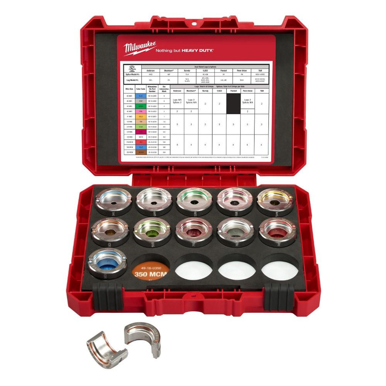 Milwaukee 49-16-KITA #8 - 350 MCM Aluminum U Style Die Kit