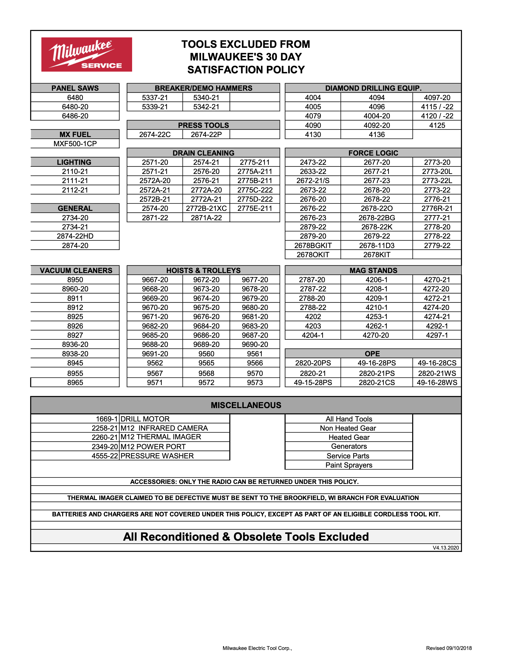 tools-excluded-from-satisfaction-policy-041320.jpg