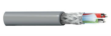 Belden 8162 24/2P RS-232/422 Low Cap Cable TC I/O Shield CM Datalene PE/PVC 300V Chrome
