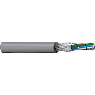 Belden 9936 24/15C RS-232/423 Low Cap Cable TC Shielded CM Datalene PE/PVC 300V Chrome