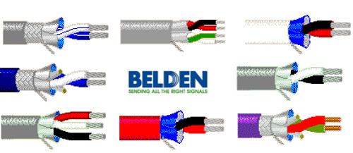 Belden S5400FD Multi-Conductor Cable, 20-2C STR TNC PP FOIL SHD, PVC JKT GRY CMR TYPE HH, 0