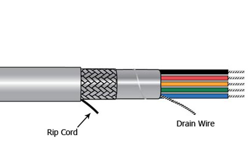 Alpha 5103C SL001 22AWG 7/30 3C FOILBRAID Slate