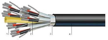 20 AWG 8 Triad PLTC STOS PVC Black | By the Foot