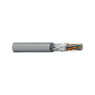 Belden 9950 Multi-Conductor - Computer Cable for EIA RS-232 ...