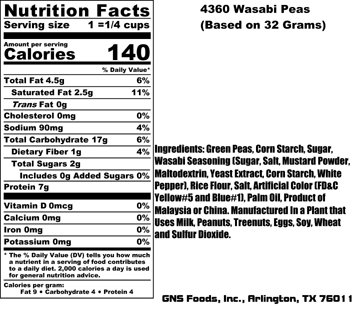 Wasabi Peas Nutritional