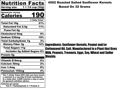 Sunflower Seeds Nutritional