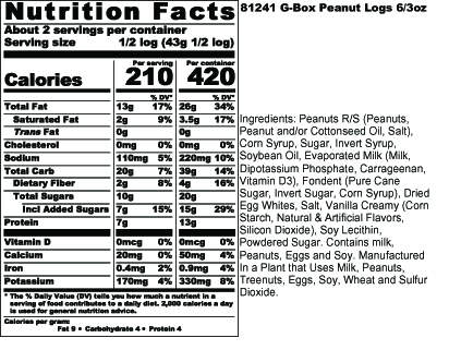 Peanut Logs Nutritional