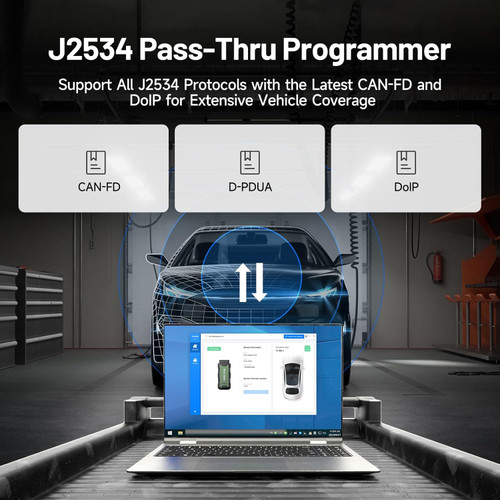 TOPDON RLink J2534 – Interface Pass-Thru Pro pour Reprogrammation ECU
