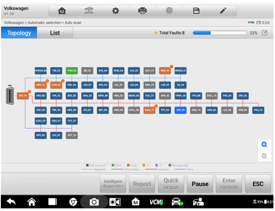 Autel Maxisys MS919 (version Française) 2 ans de mise à jour inclus