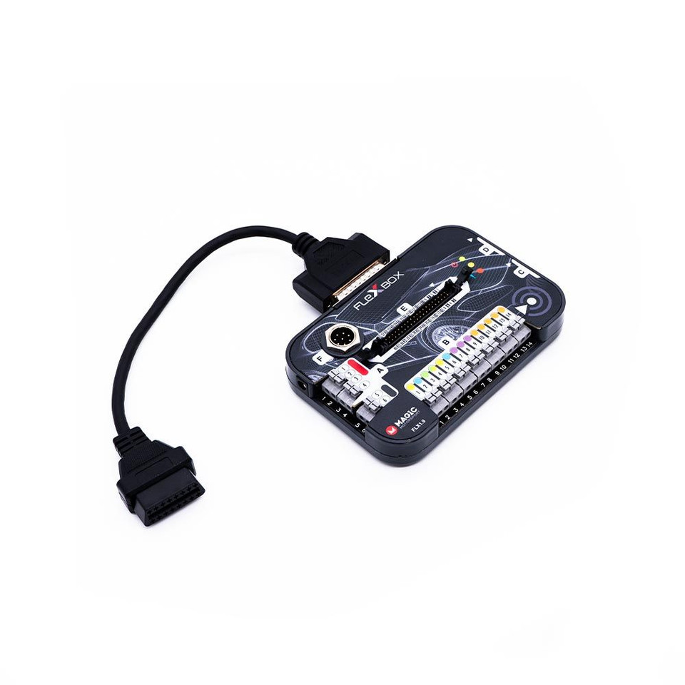 Kit flexbox Kit flexbox