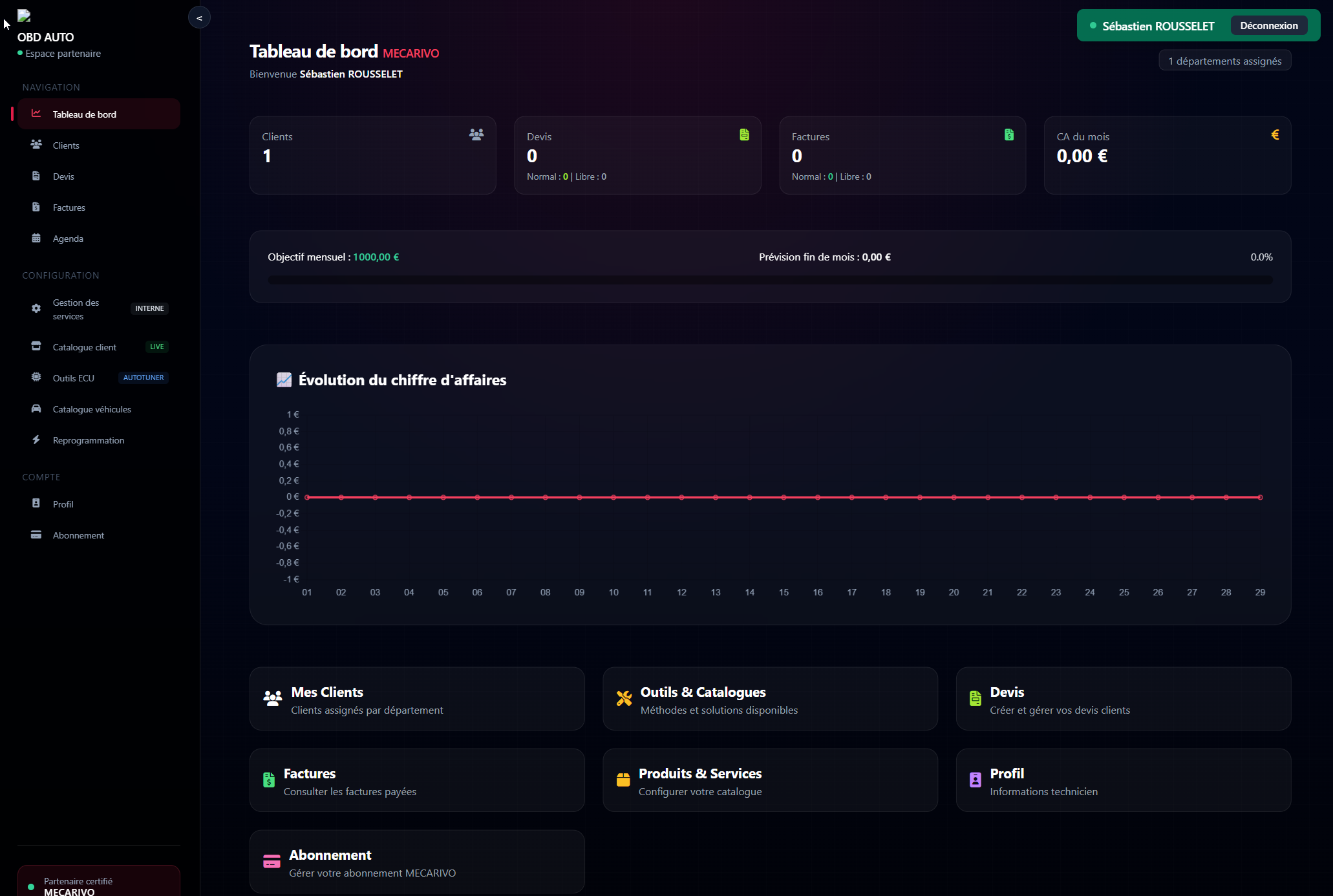 MECARIVO – Plateforme professionnelle de génération de clients et de gestion complète pour garages partenaires