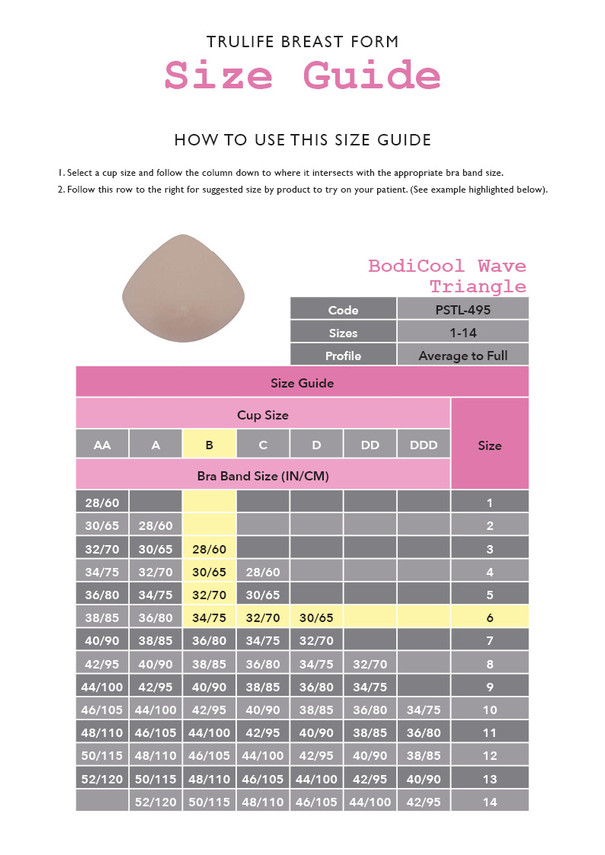 BodiCool Wave Triangle - Trulife Breast Form