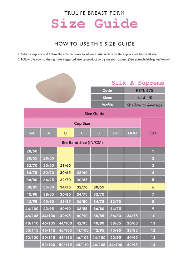 Silk A Supreme - Trulife Breast Form - Size Guide