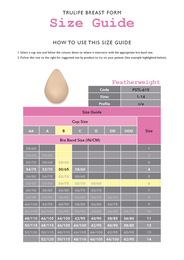 Featherweight - Trulife Breast Form - Size Guide