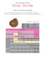 Impressions II Encore - Trulife Breast Form - Size Chart
