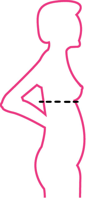 Carefix post op bra size guide 