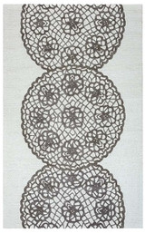 Dimensions Collection by Rizzy