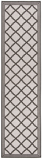 category