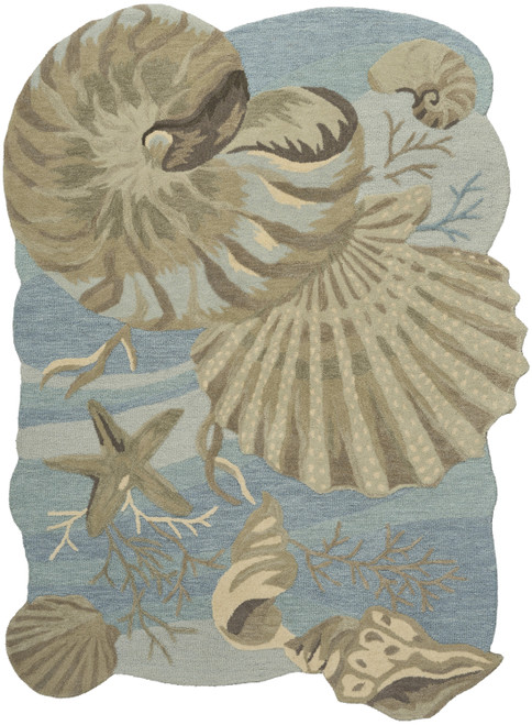 category