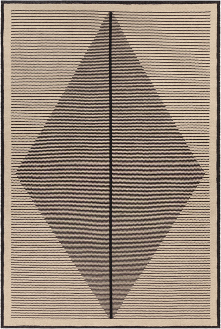 category