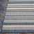 Couristan Palo Santo PS03 4001 Bacalar Pool Blue Rug