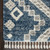 Nourison Oslo Shag OSL02 Denim Blue Rug